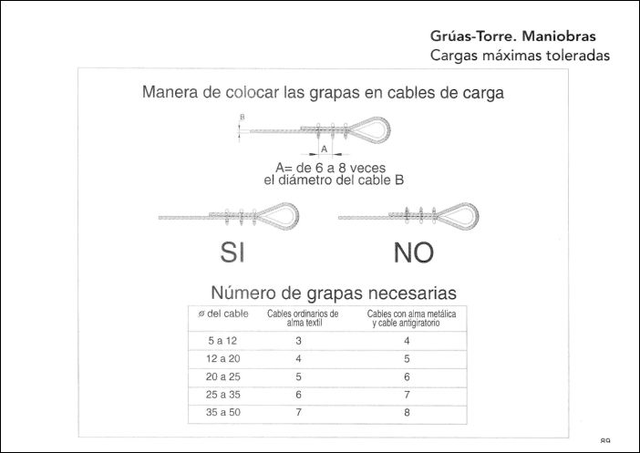 CONSTRUCCION (085)